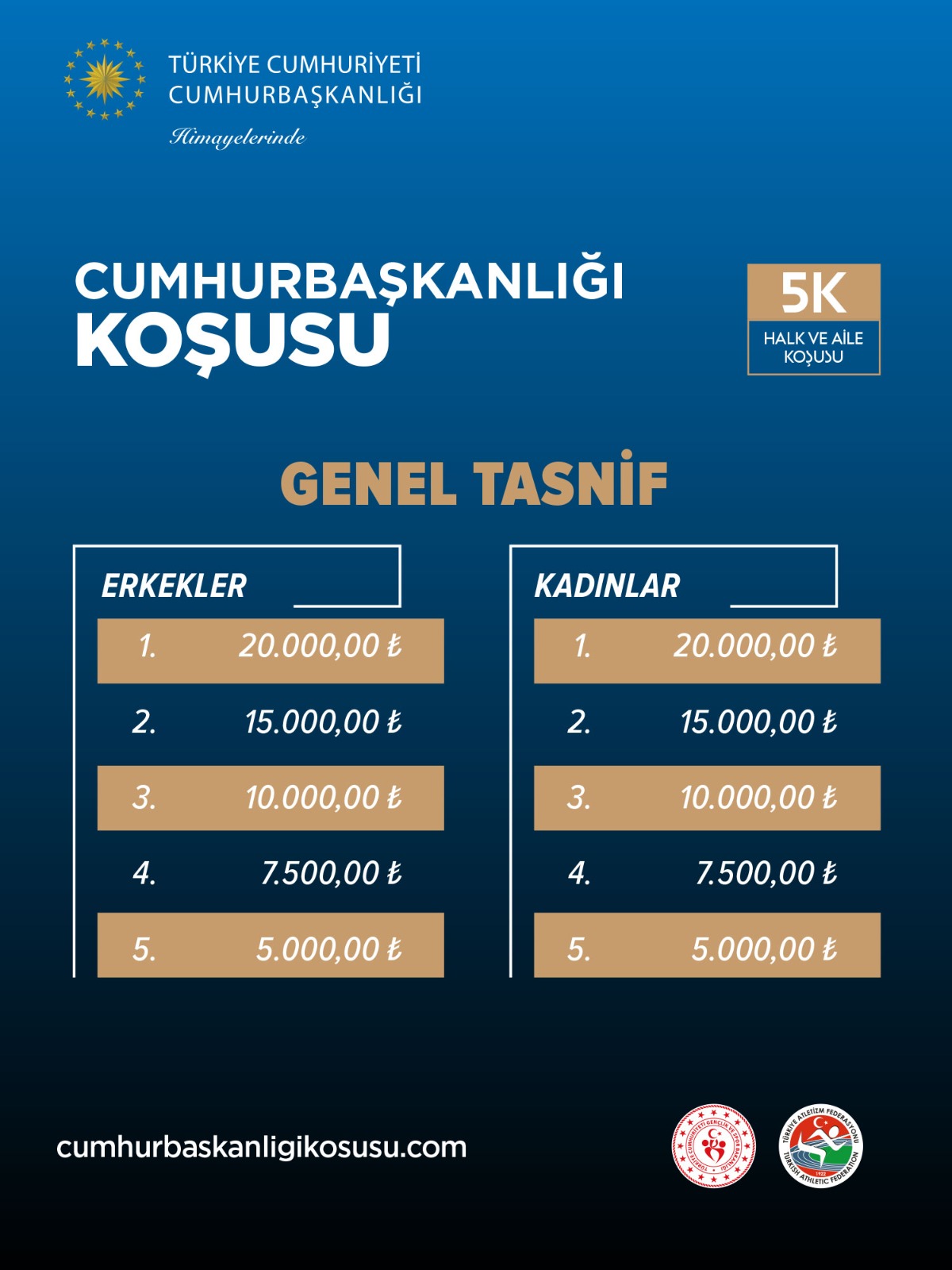 5K Genel Tasnif
